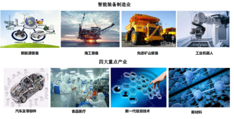 湘潭市新材料技术研发重点项目集中开工，赋能产业升级与区域发展